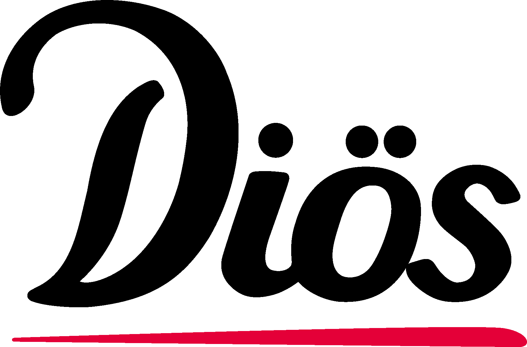 Diös